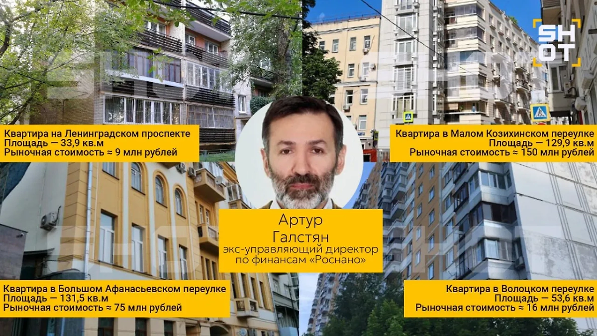 Обложка © SHOT 