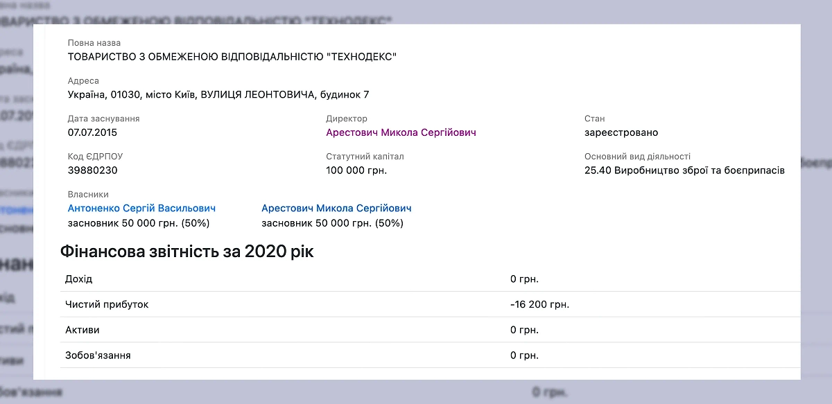 Выписка из реестра юридических лиц Украины, подтверждающая, что в собственности Арестовича-старшего было предприятие по производству оружия и боеприпасов. Фото © Украинский бизнес-реестр