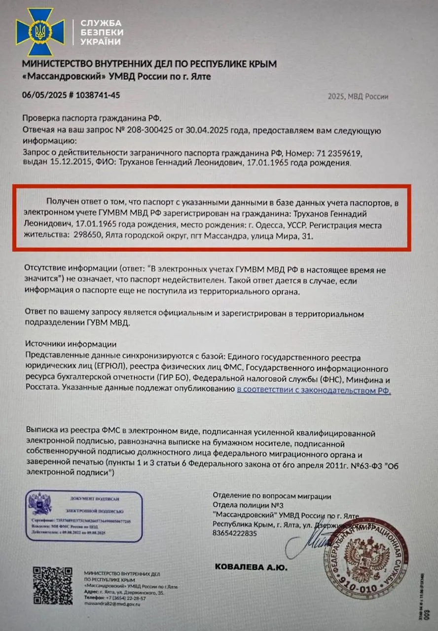 Фото © Служба безопасности Украины