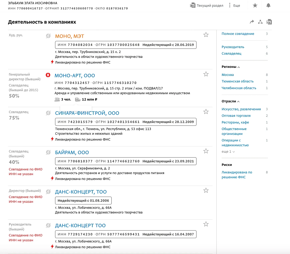 От российского бизнеса Златы Эльбаум, кажется, не осталось и следа. Фото © spark-interfax.ru