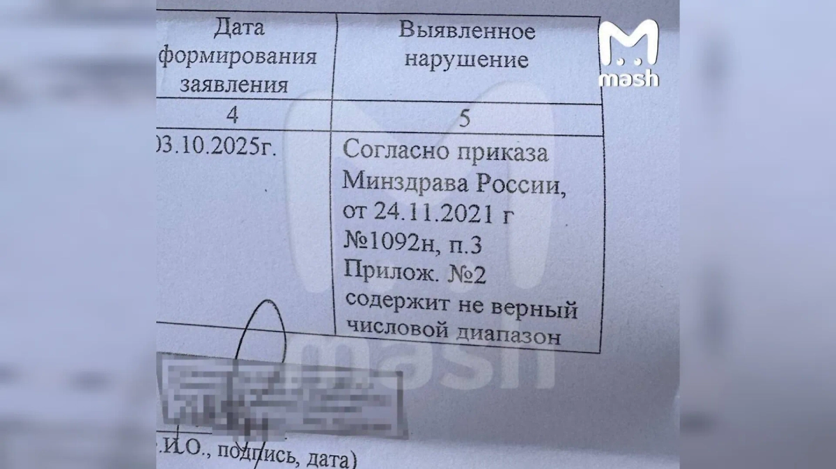 Водителям из Дагестана массово отказывают в выдаче удостоверений. Фото © Telegram / Mash