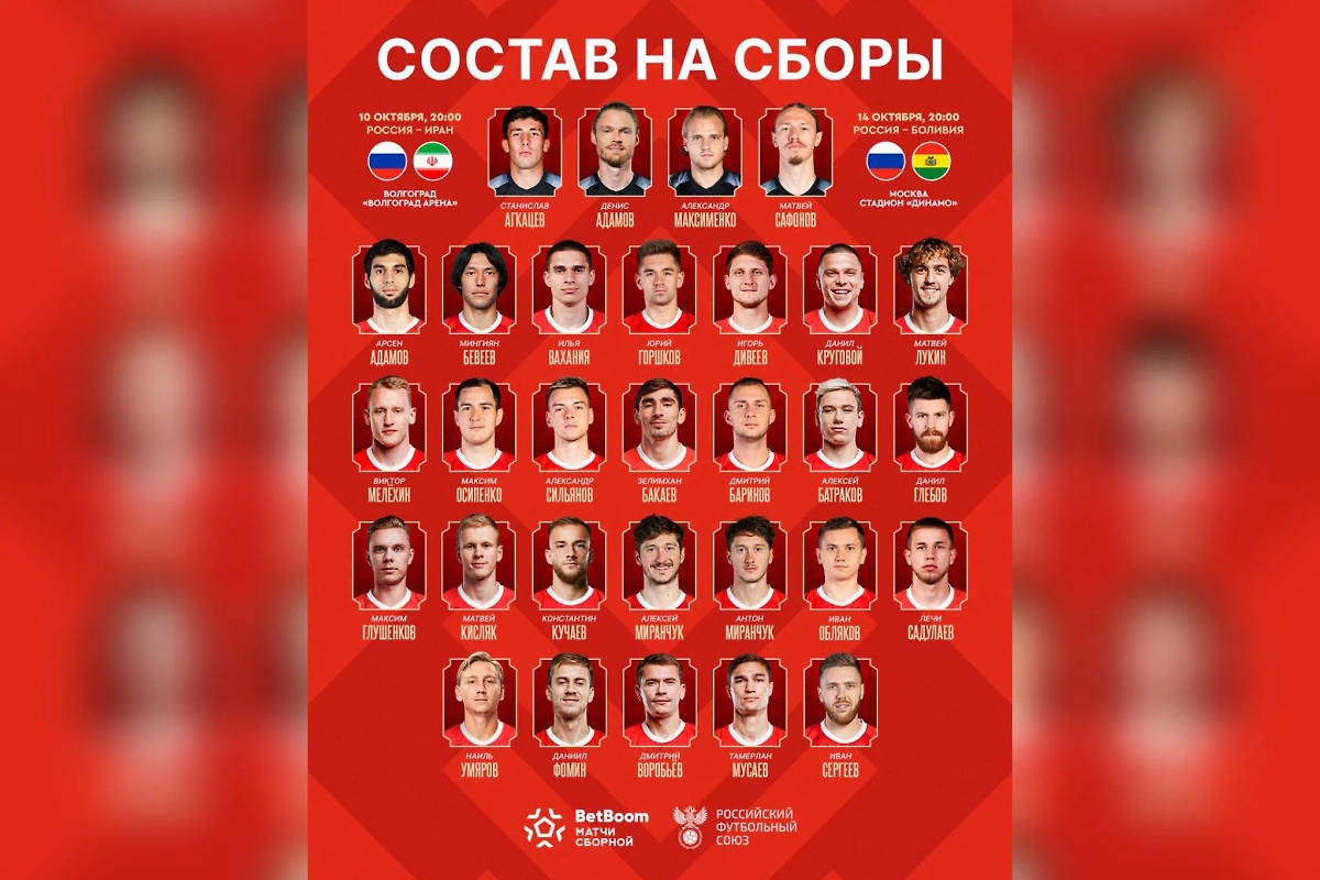 Состав сборной России по футболу на октябрьские сборы. Фото © Telegram/Сборная России по футболу