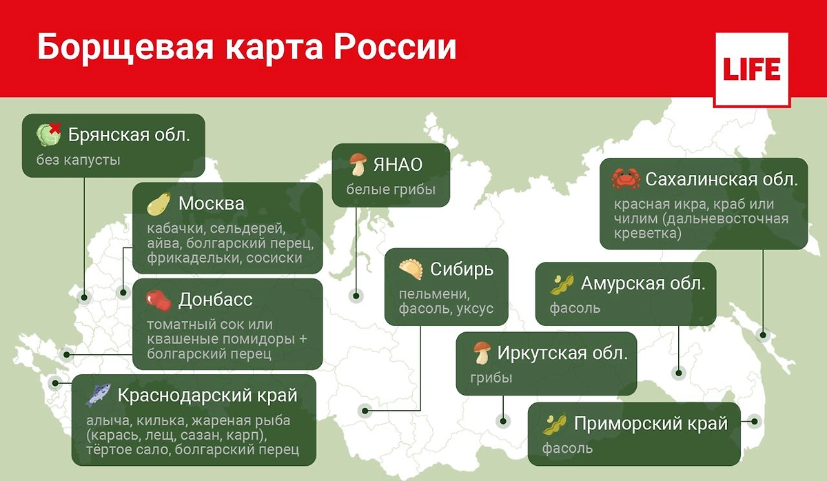 Life.ru составил «борщевую карту» России с региональными вариантами блюда