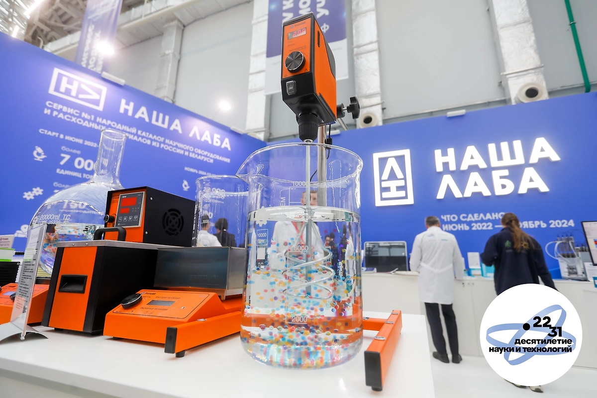 Обложка © science-congress.com