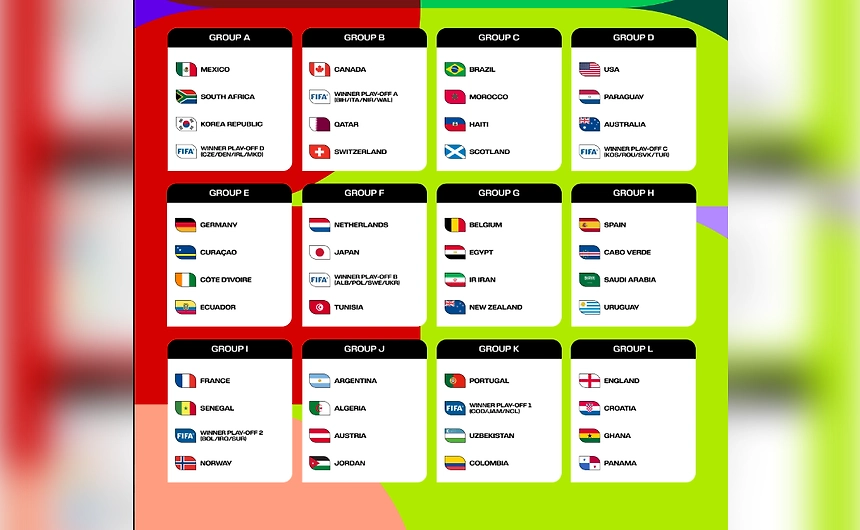 Жеребьевка группового этапа ЧМ‑2026. Фото © Х / FIFA World Cup