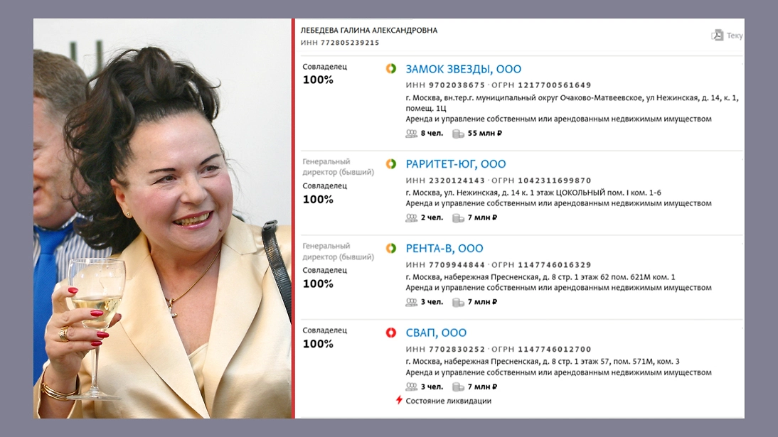 Жена Жириновского Галина Лебедева. Фото © ТАСС / Смирнов Василий © СПАРК