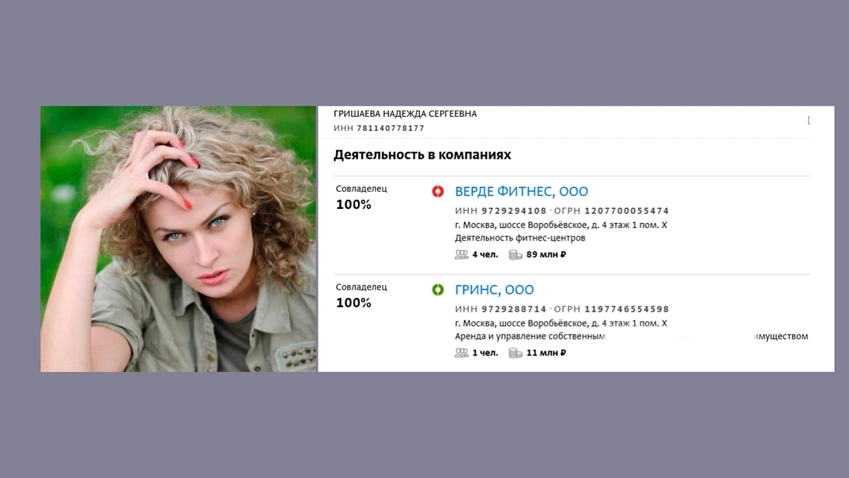 Жена Игоря Лебедева Надежда Гришаева. Фото © X / Nadezhda Grishaeva, © СПАРК
