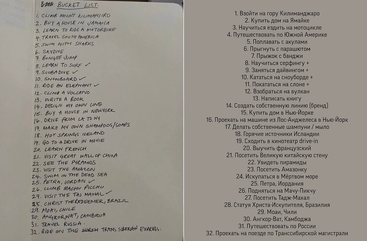 Канье Уэст обнародовал свой список из 36 жизненных целей. Фото © Instagram (Соцсеть запрещена в РФ; принадлежит корпорации Meta, которая признана в РФ экстремистской) / Dondasplace