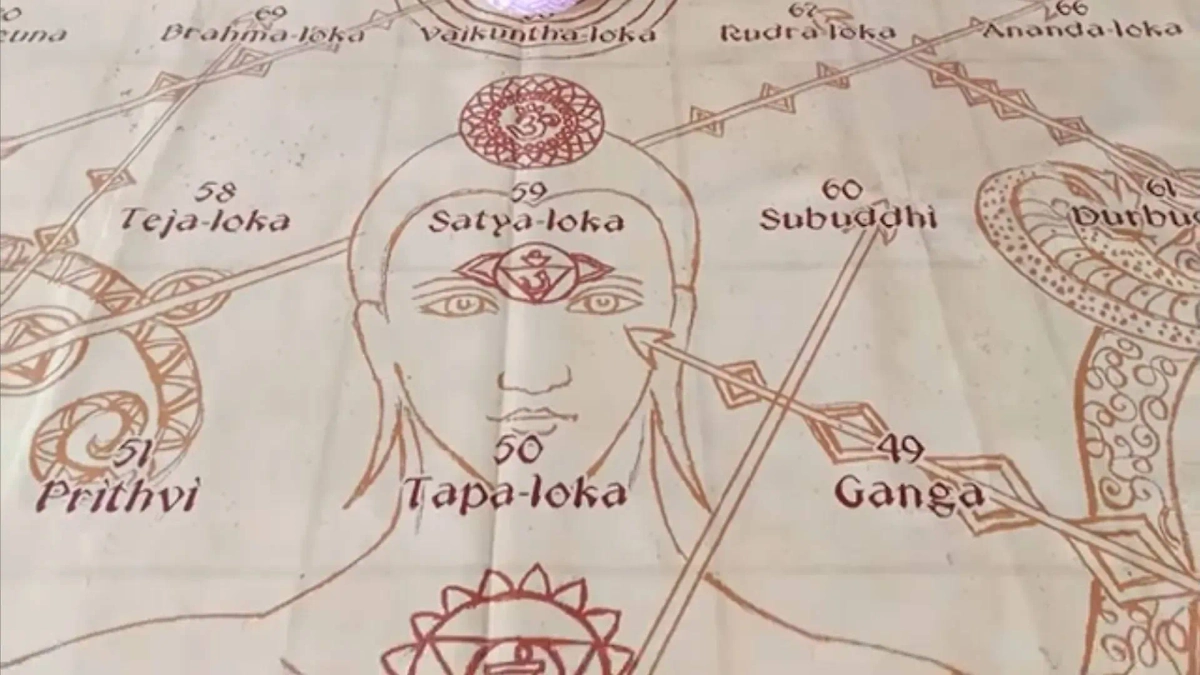 Фото © YouTube / Santhika Retreat Center