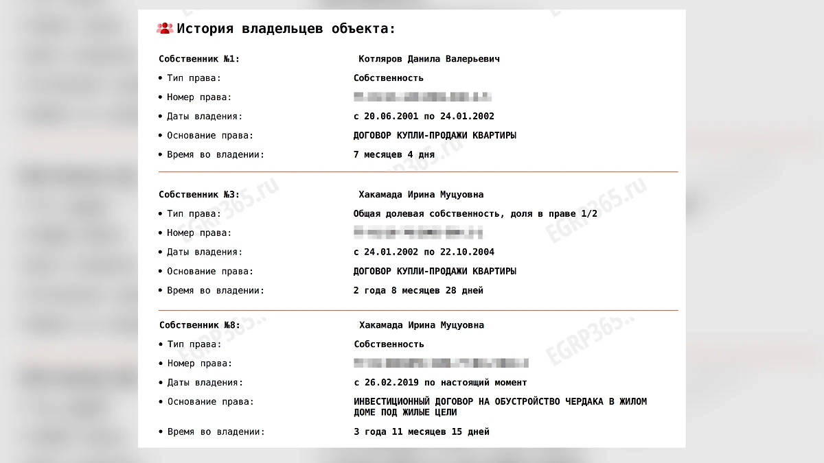 Отчёт об истории собственников объекта недвижимости. © egrp365.ru
