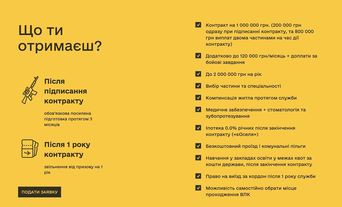 Реклама службы в ВСУ для новобранцев. Фото © 18-24.army.gov.ua
