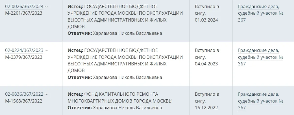 Долги Николь Харламовой.