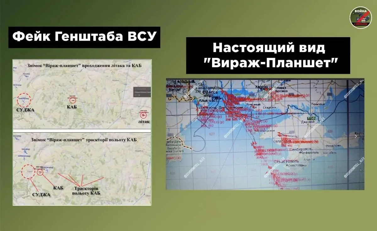 Отличия картинки ВСУ от реальной системы. Фото © Проект «Война с фейками»