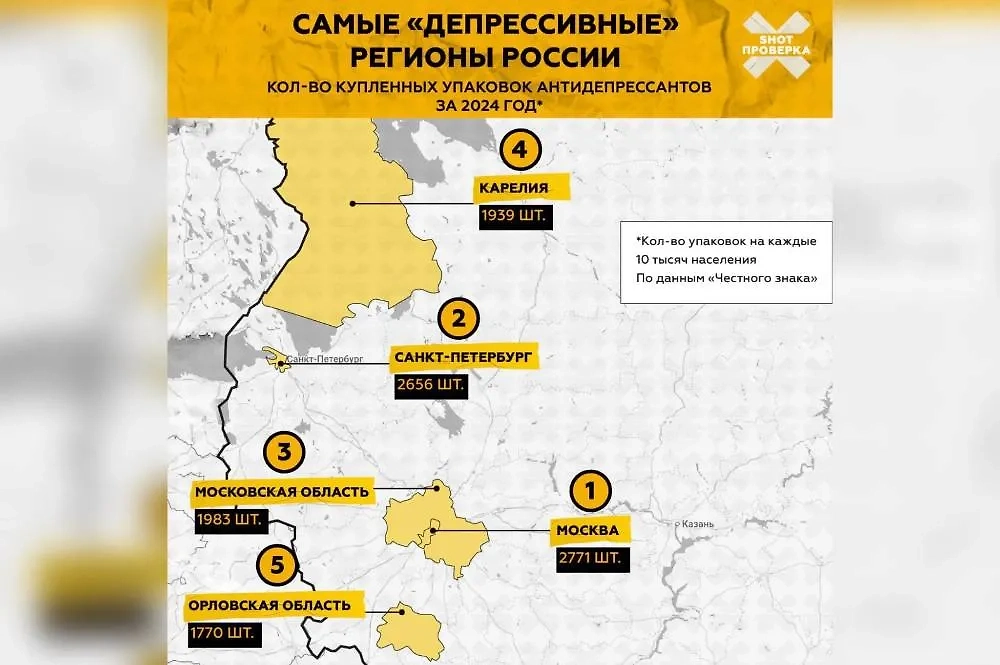 Карта самых «депрессивных» регионов России. Фото © Telegram / SHOT ПРОВЕРКA
