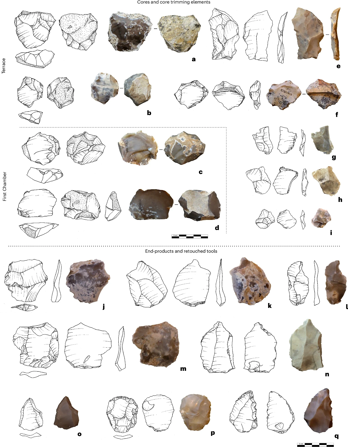 Вот такие орудия древнего человека были найдены в пещере Тиншемет и её окрестностях. Фото © nature.com