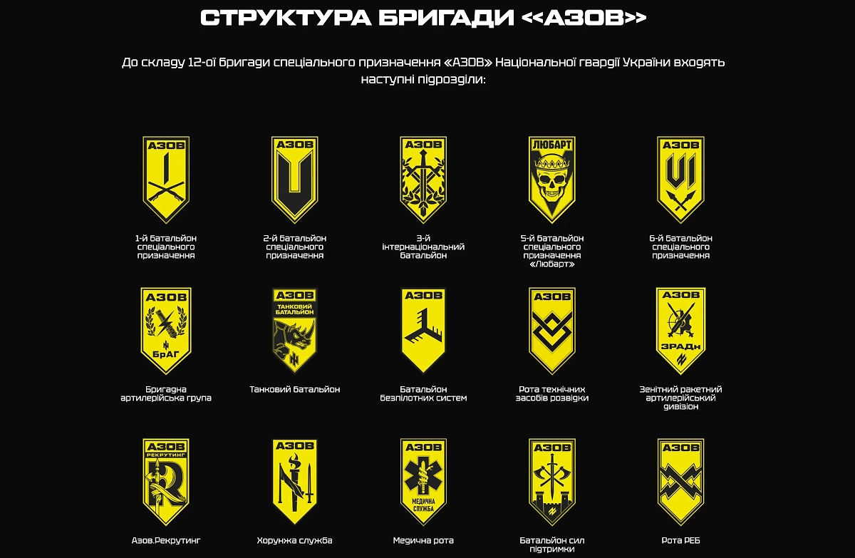 Бойцы бригады «Азов»*. Фото © Getty Images / Pierre Crom