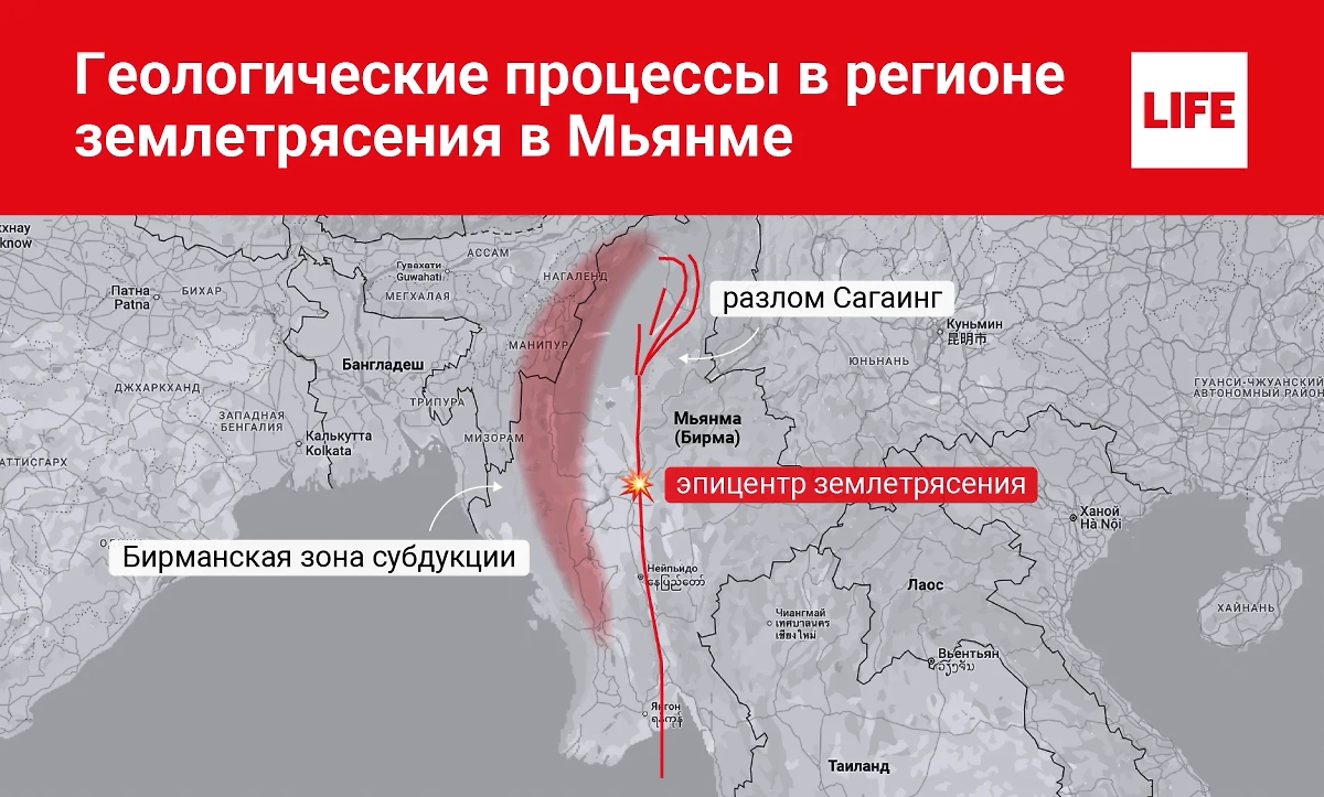 Геологические процессы в регионе землетрясения в Мьянме. Инфографика © Life.ru