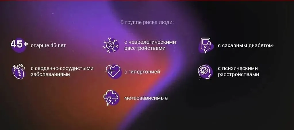 Кто может почувствовать недомогание от магнитной бури 3, 4, 5 и 6 апреля 2025 года? Инфографика © Life.ru