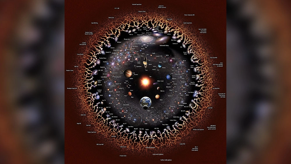 Расширение Вселенной: почему мы останемся в темноте через миллиарды лет. Фото ©&nbsp;Wikipedia / Pablo Carlos Budassi