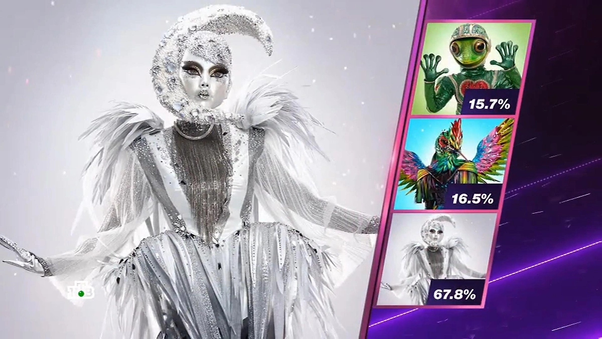 Месяц, Лягушка, Колибри: кого зрители решили оставить в шоу «Маска-7» в серии от 12 апреля 2026 года? Фото © Ntv.ru