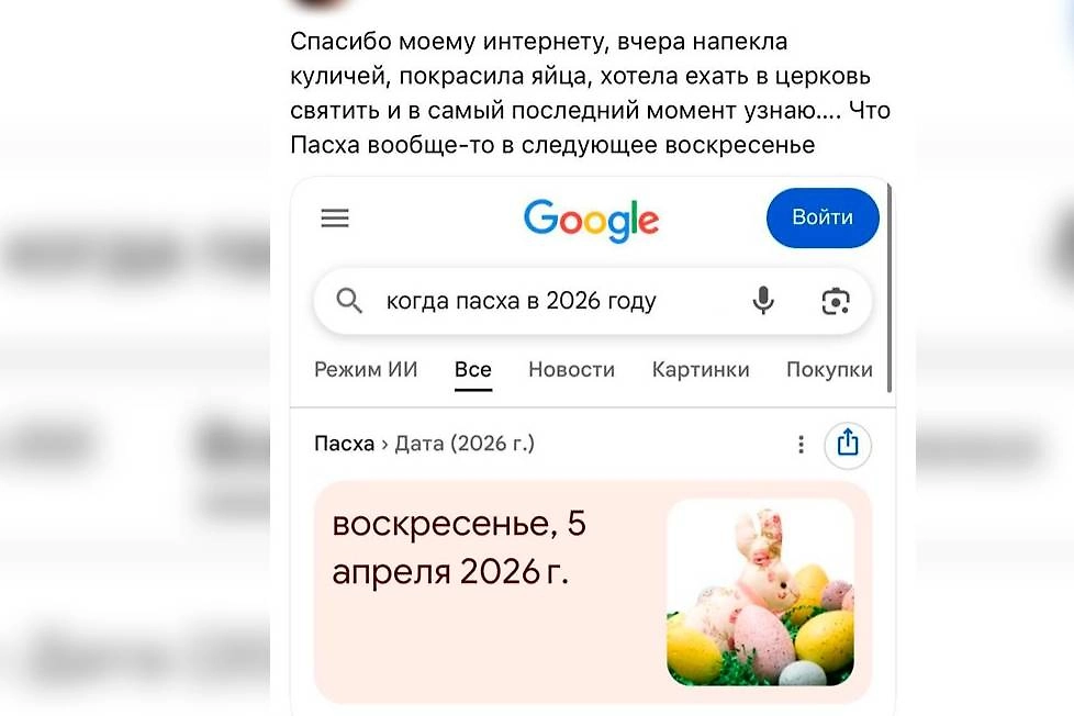 Россияне по ошибке отметили Пасху 5 апреля. Фото © Telegram / «Ты в тренде или уходи»
