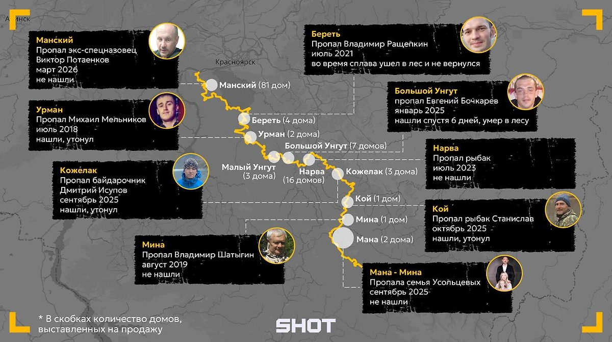  Люди бегут из аномальной зоны под Красноярском. Фото © SHOT