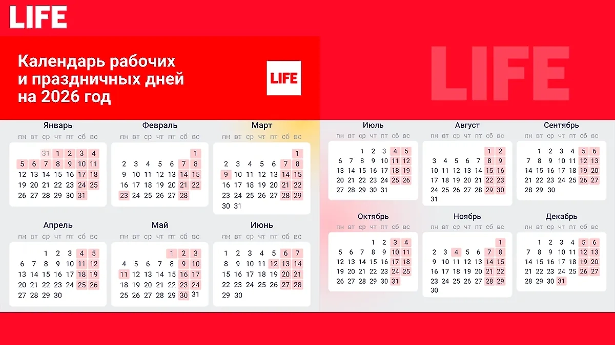 Производственный календарь на 2026 год. Инфографика © Life.ru
