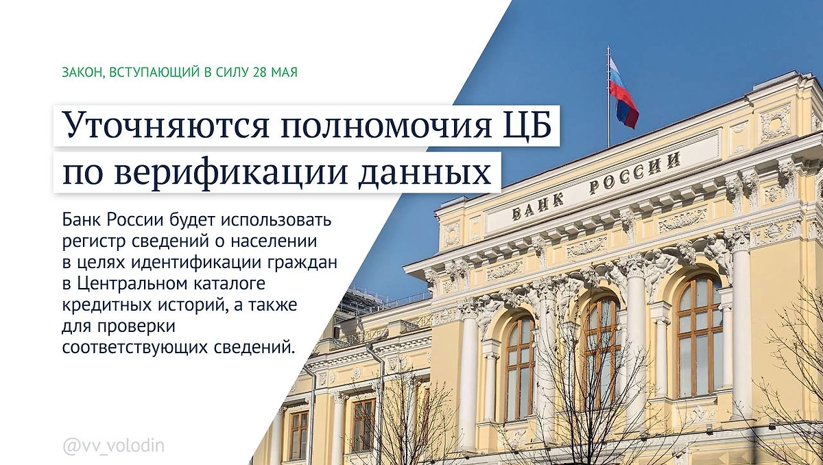 Фото © Телеграм / Вячеслав Володин