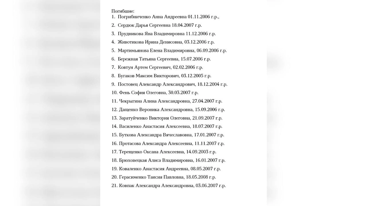 Список погибших при ударе ВСУ по колледжу в Старобельске. Фото © «Макс» / Администрация главы ЛНР