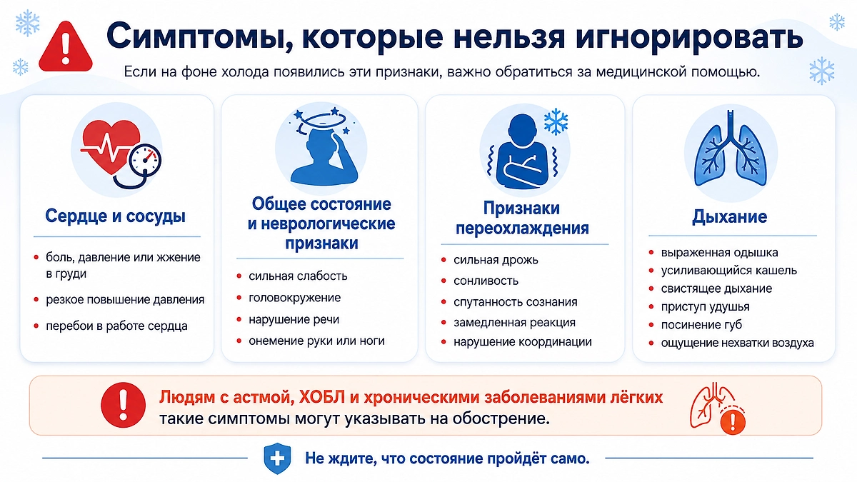 Симптомы переохлаждения, которые нельзя игнорировать. Фото © ChatGPT / Софья Кузнецова