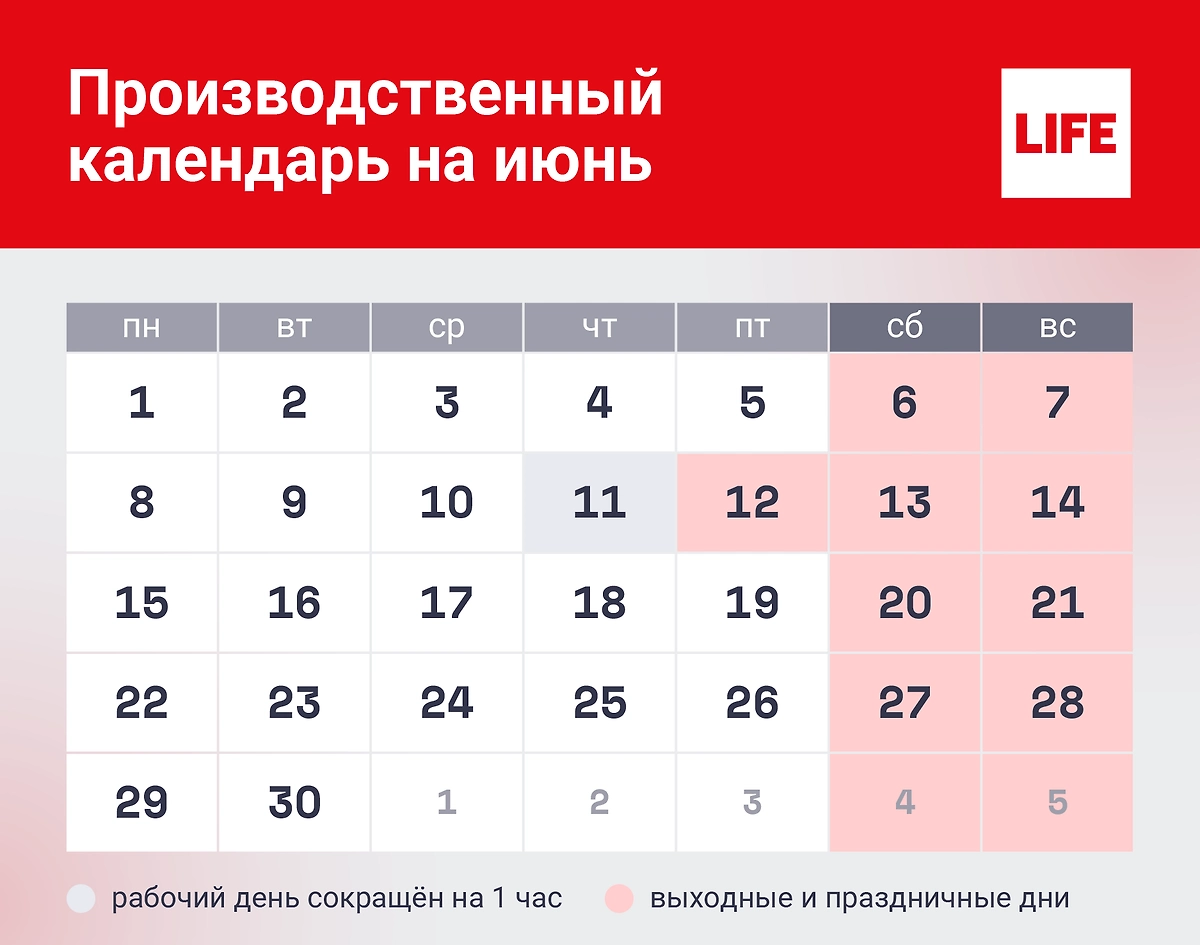 Производственный календарь на июнь 2026 года. Фото © Life.ru