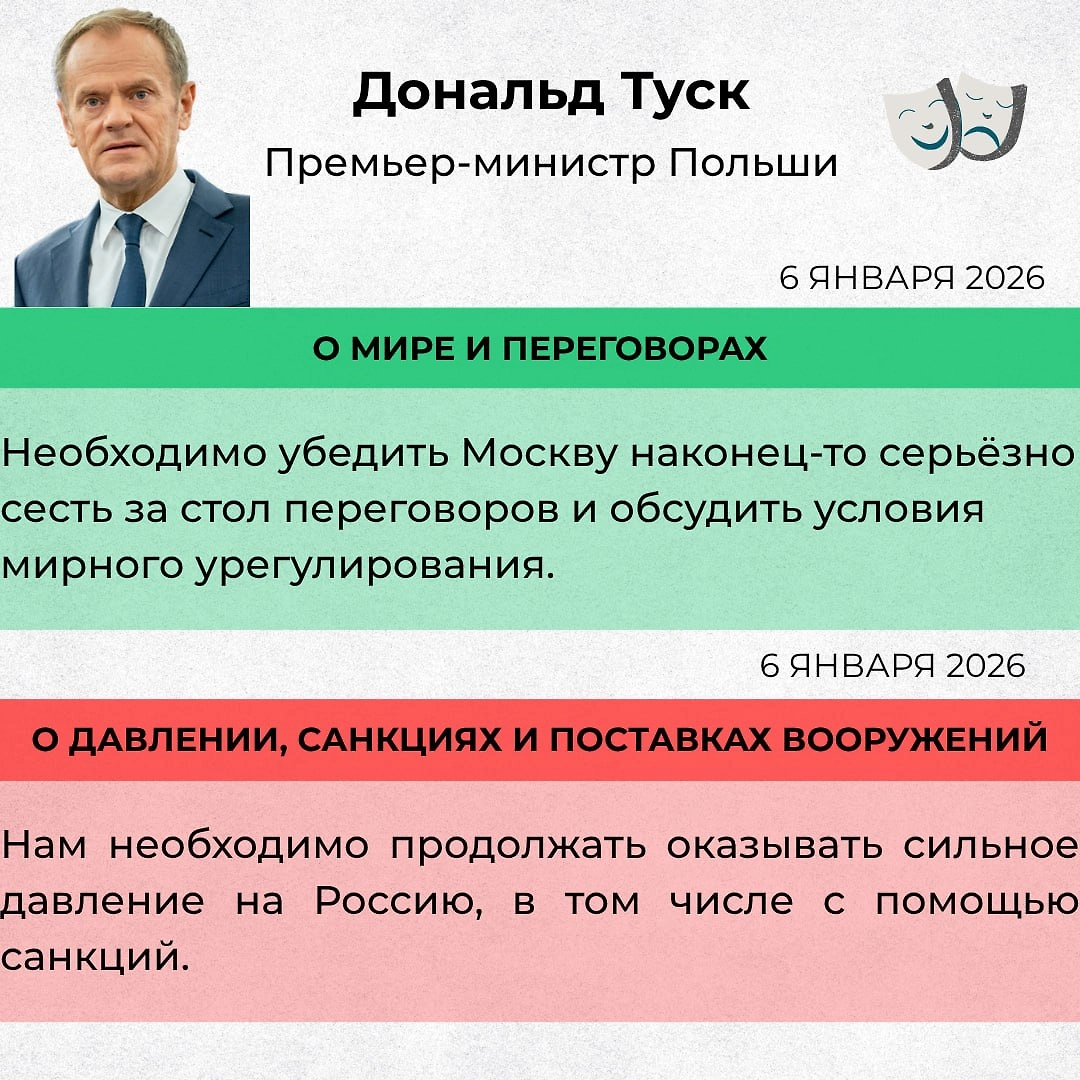 Фото © Telegram / МИД России