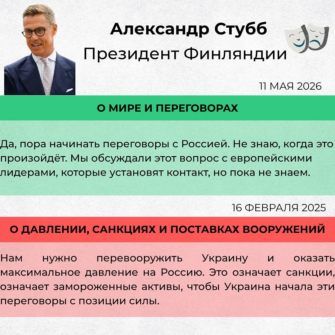 Фото © Telegram / МИД России