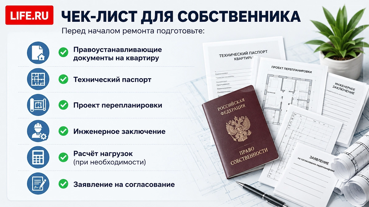 Чек-лист собственника перед согласованием перепланировки. Фото © ChatGPT / Анна Московко
