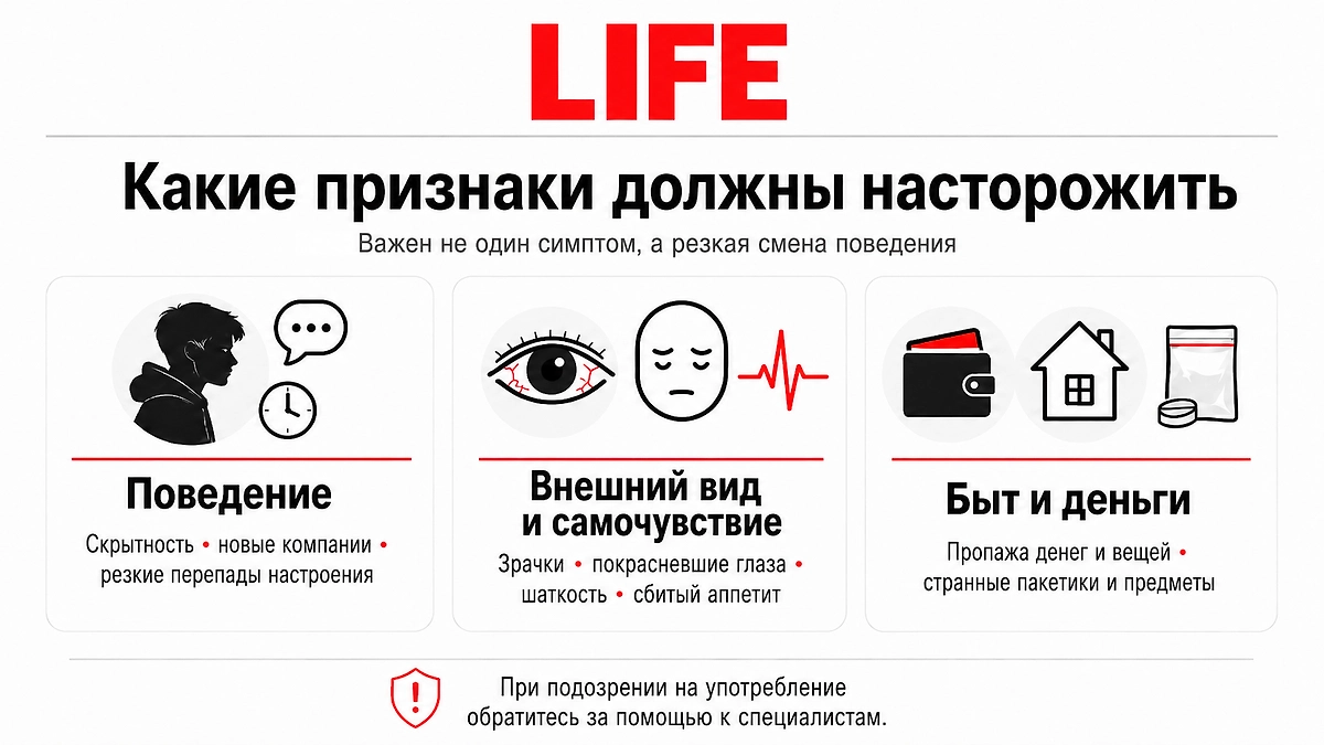 Как распознать первые признаки употребления наркотиков у подростка. Фото © ChatGPT / Анна Московко