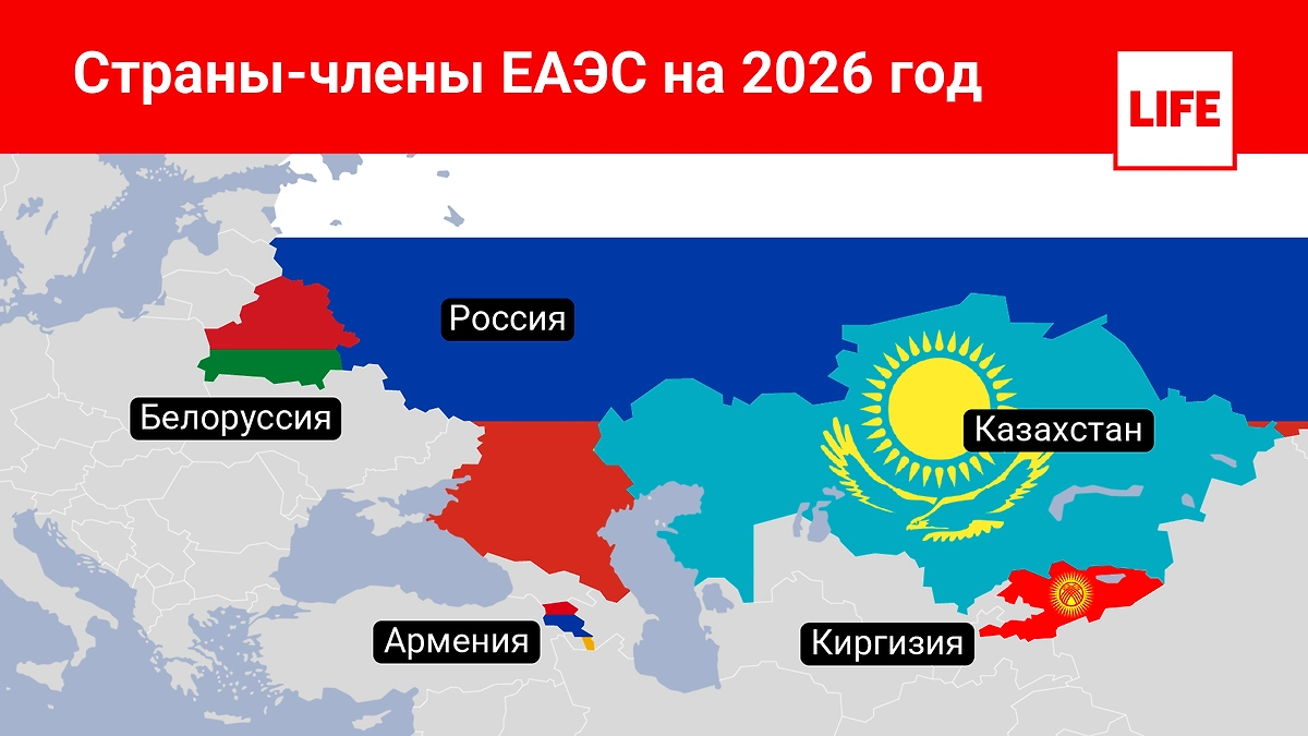 Страны-члены ЕАЭС на 2026 год. Инфографика © Life.ru