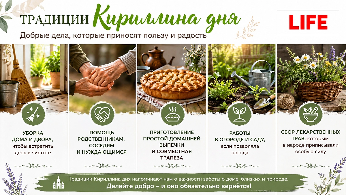 Кириллин день 2026: история, традиции и запреты на 22 июня. Фото ChatGPT / Софья Кузнецова 