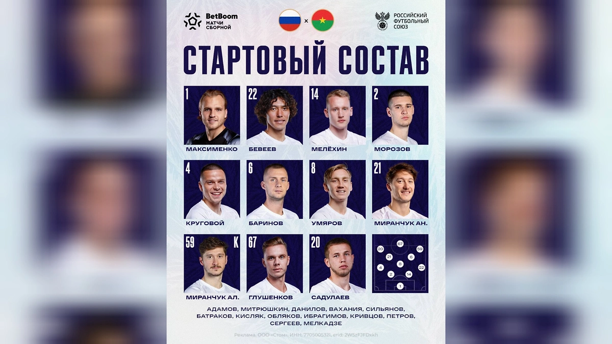Состав России в товарищеском матче с командой Буркина-Фасо. Фото © Telegram / РФС | Сборная России по футболу