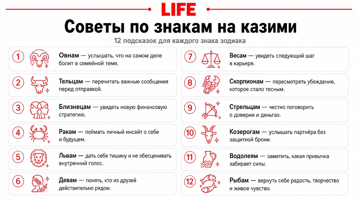 Советы для 12 знаков зодиака на ретроградный Меркурий 2026: что такое казими и как оно работает? Фото © ChatGPT / Софья Кузнецова