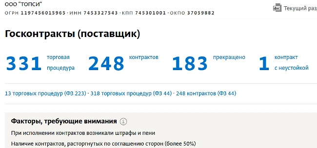 Фото © spark-interfax.ru