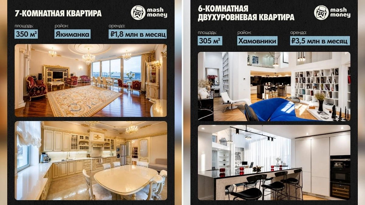 Спрос на аренду квартир в России снизился на 10% за год. Фото © Telegram / Mash Money