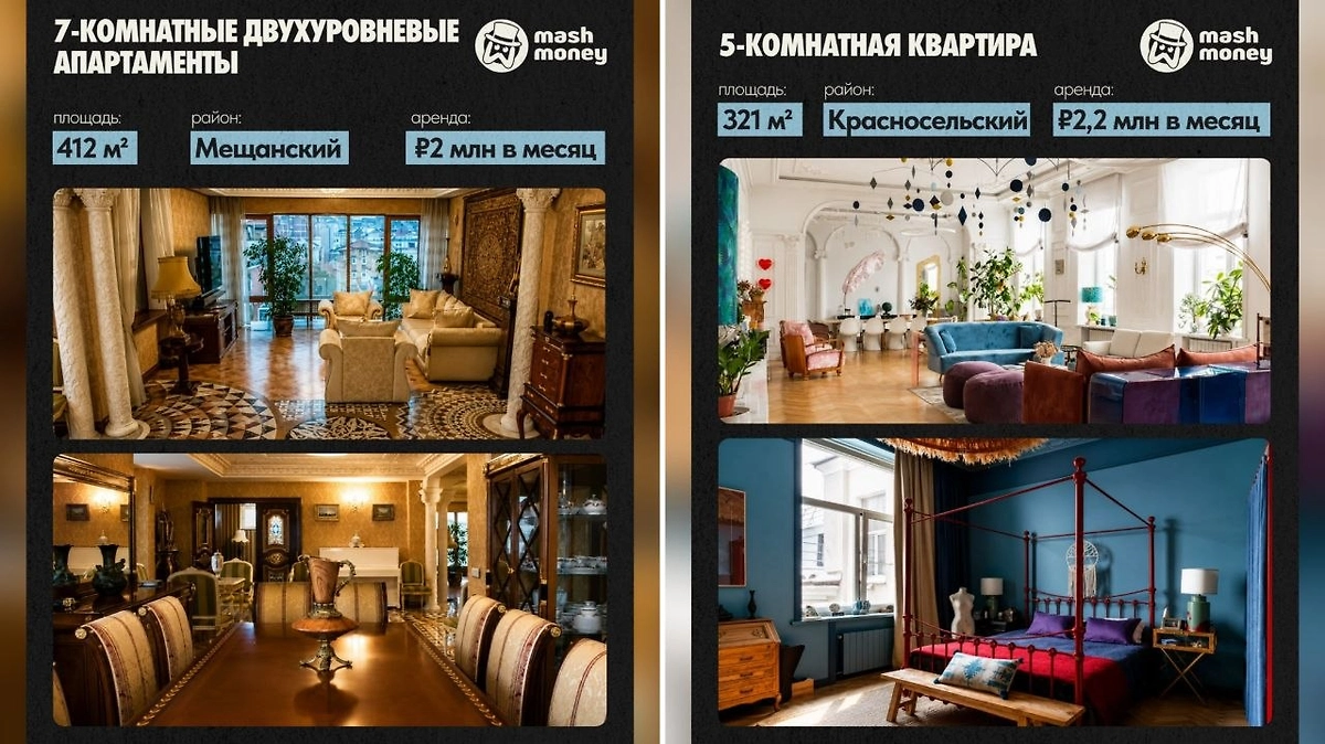 Спрос на аренду квартир в России снизился на 10% за год. Фото © Telegram / Mash Money