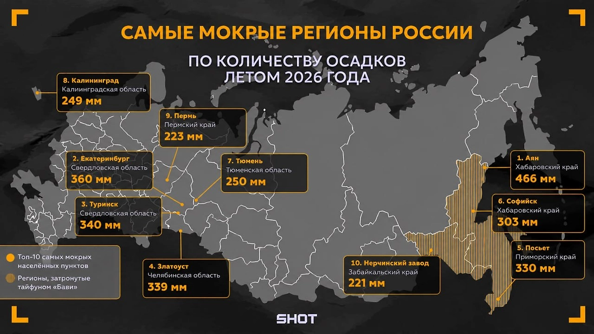 Карта самых мокрых регионов РФ. Фото © Telegram / SHOT