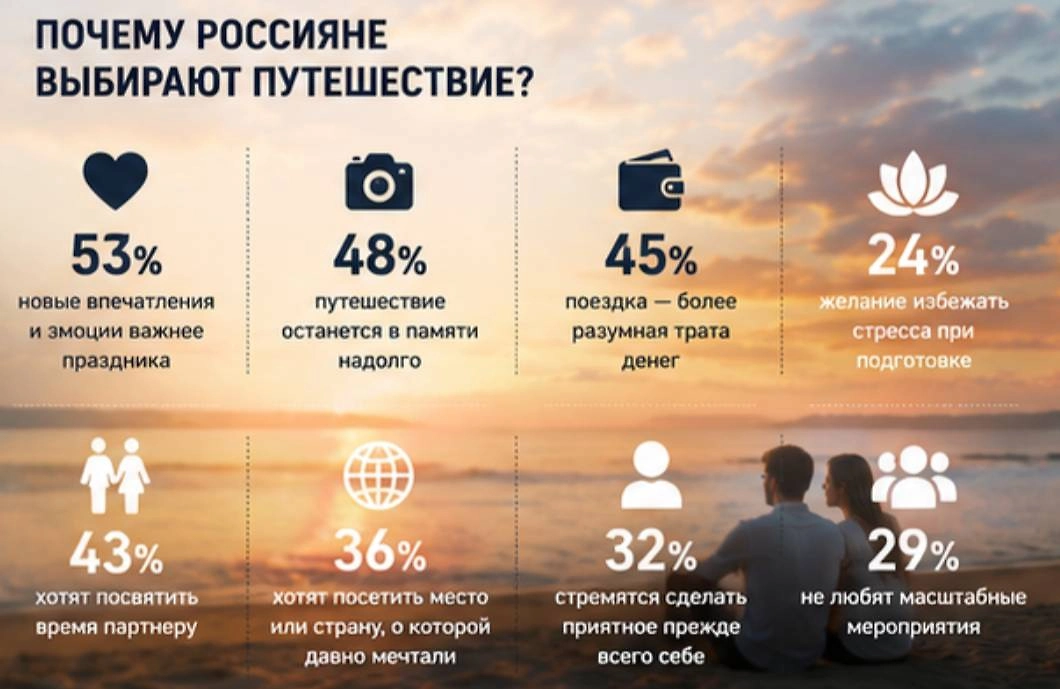 Фото © Предоставлено Life.ru