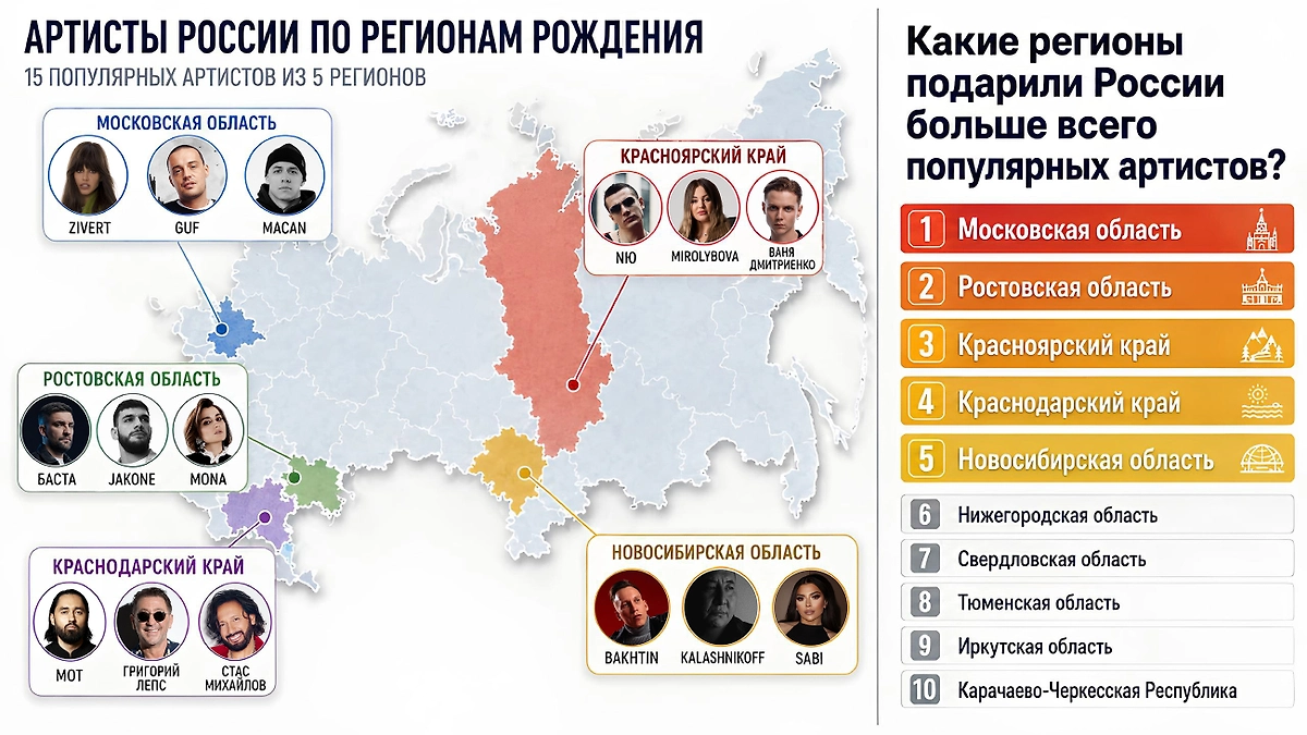 ИИ-иллюстрация: создано редакцией Life.ru с использованием ChatGPT (OpenAI)