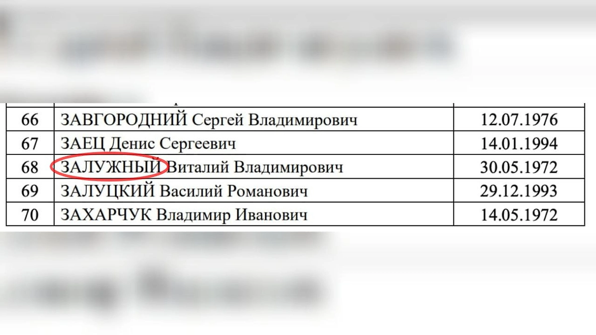 Фото © Аппарат Уполномоченного по правам человека в РФ 