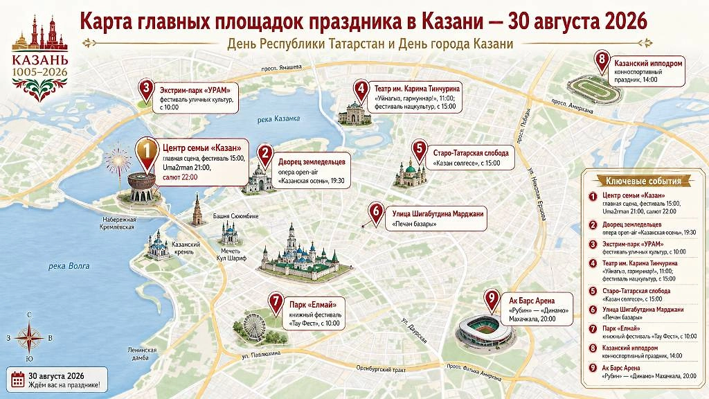 Главные площадки празднования Дня Республики Татарстан и Дня города Казани 30 августа 2026 года: концерты, фестивали, спортивные события и точки салюта. Инфографика © Life.ru
