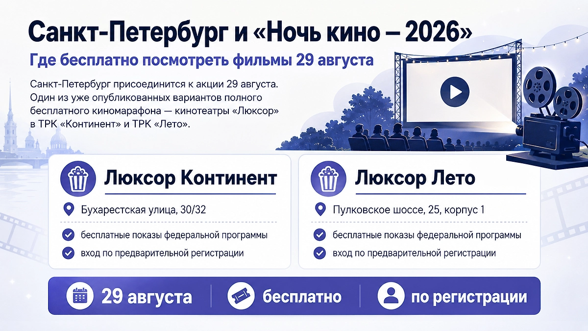 Бесплатные показы «Ночи кино — 2026» в Санкт-Петербурге: кинотеатры «Люксор» в ТРК «Континент» и ТРК «Лето». Инфографика © Life.ru 