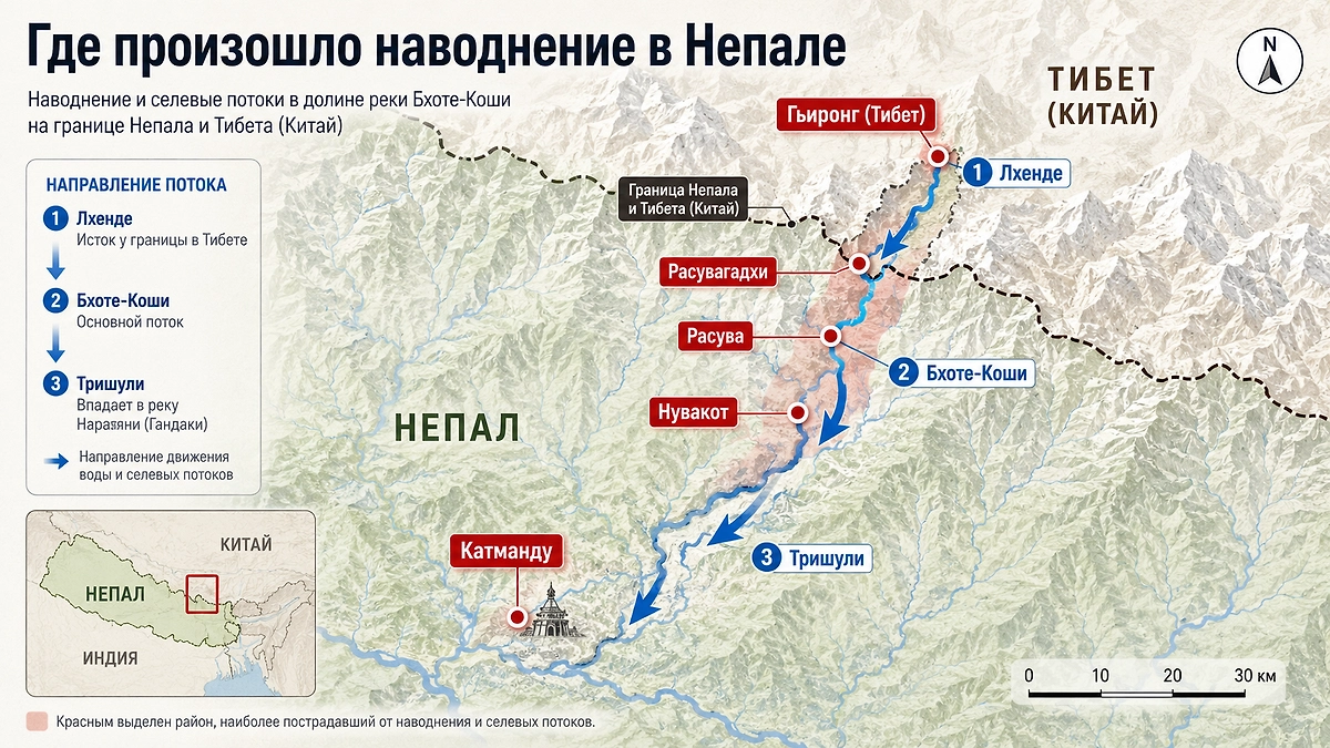 Карта наводнения в Непале: как поток прошёл от Тибета через Расувагадхи и Расуву по руслам Лхенде, Бхоте-Коши и Тришули. Инфографика © Life.ru