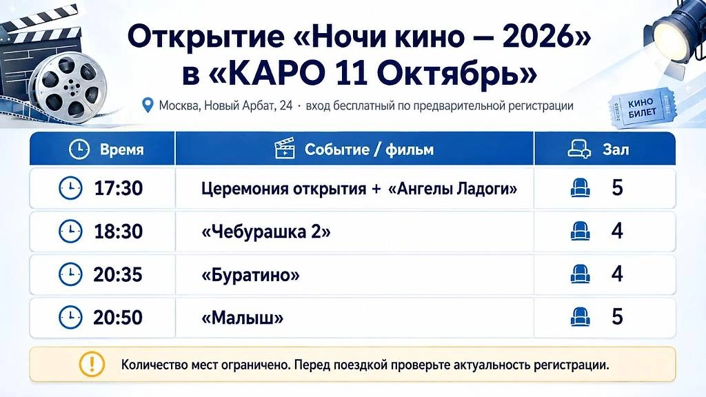Открытие «Ночи кино — 2026» в Москве: расписание показов в «КАРО 11 Октябрь» и залы. Инфографика Life.ru